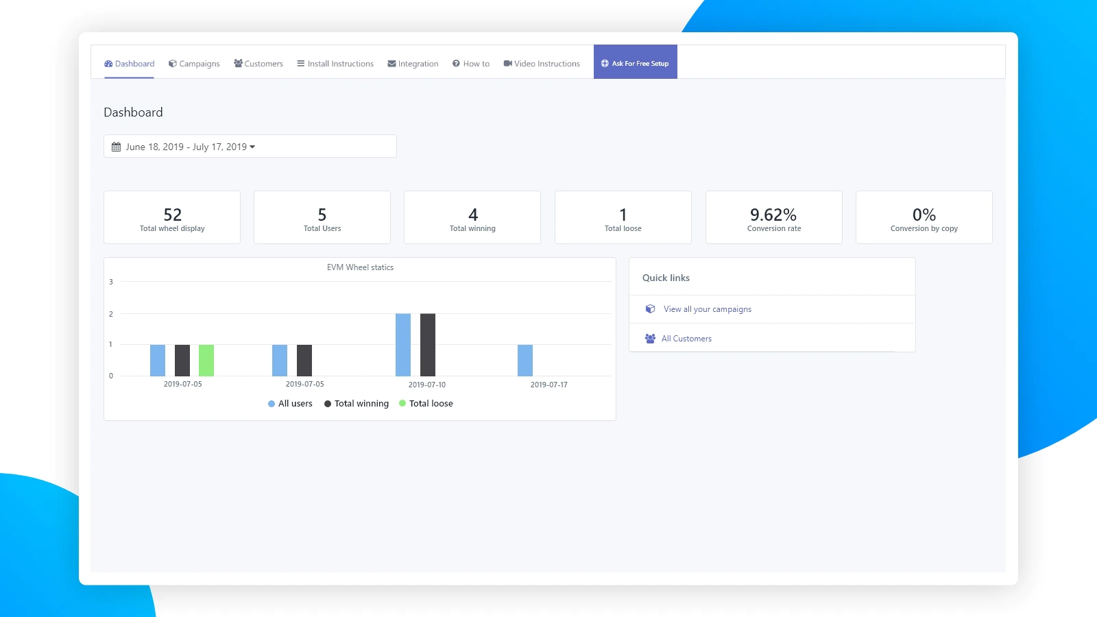 EVM Spin Wheel ‑Discount Wheel Shopify App | Reviews [May 2026]