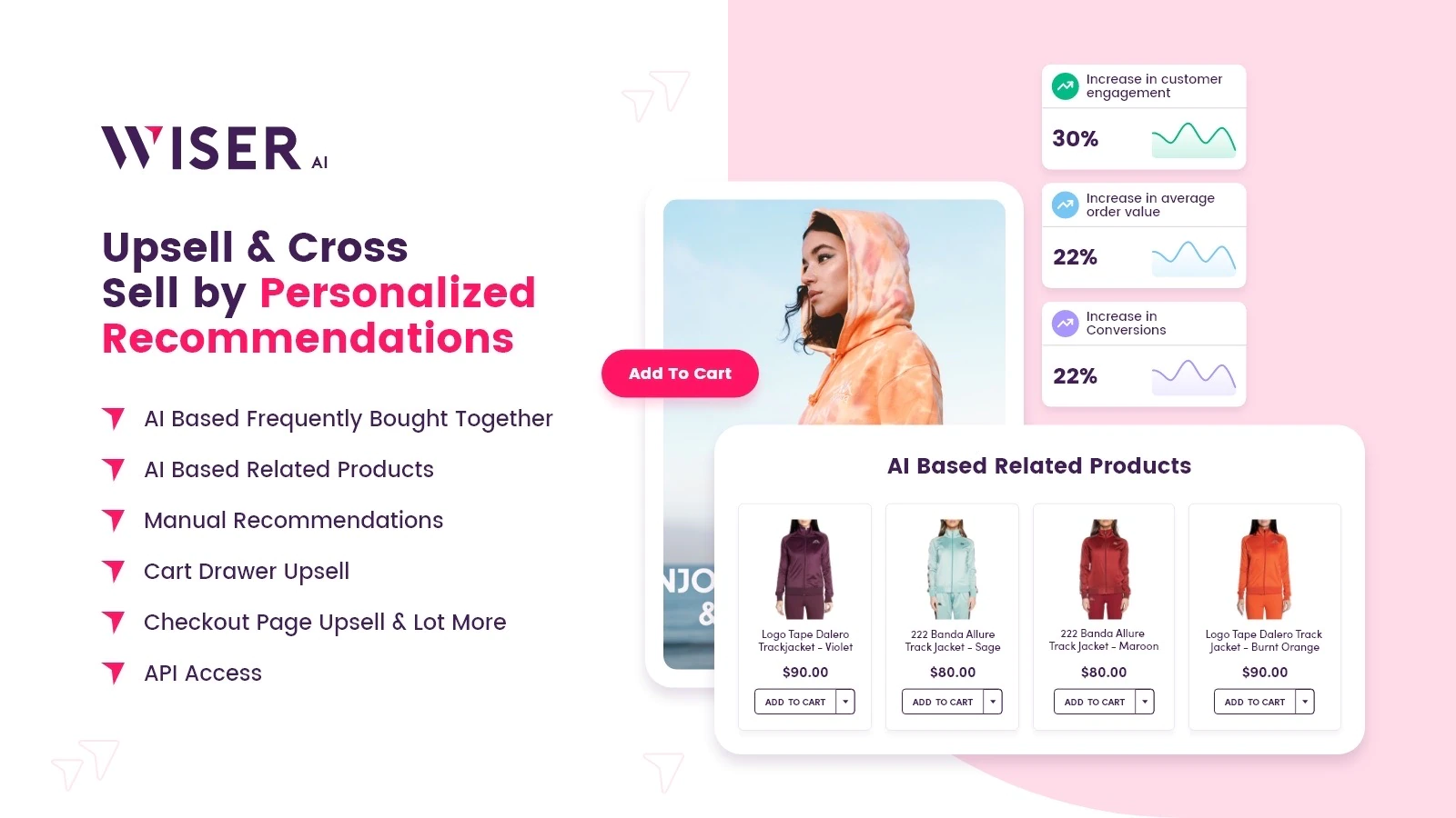Wiser ‑Product Recommendations Shopify App | Reviews [Jul 2026]