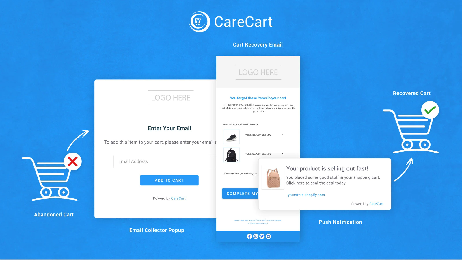 Abandoned Cart Recovery Email Shopify App | Reviews [Feb 2026]