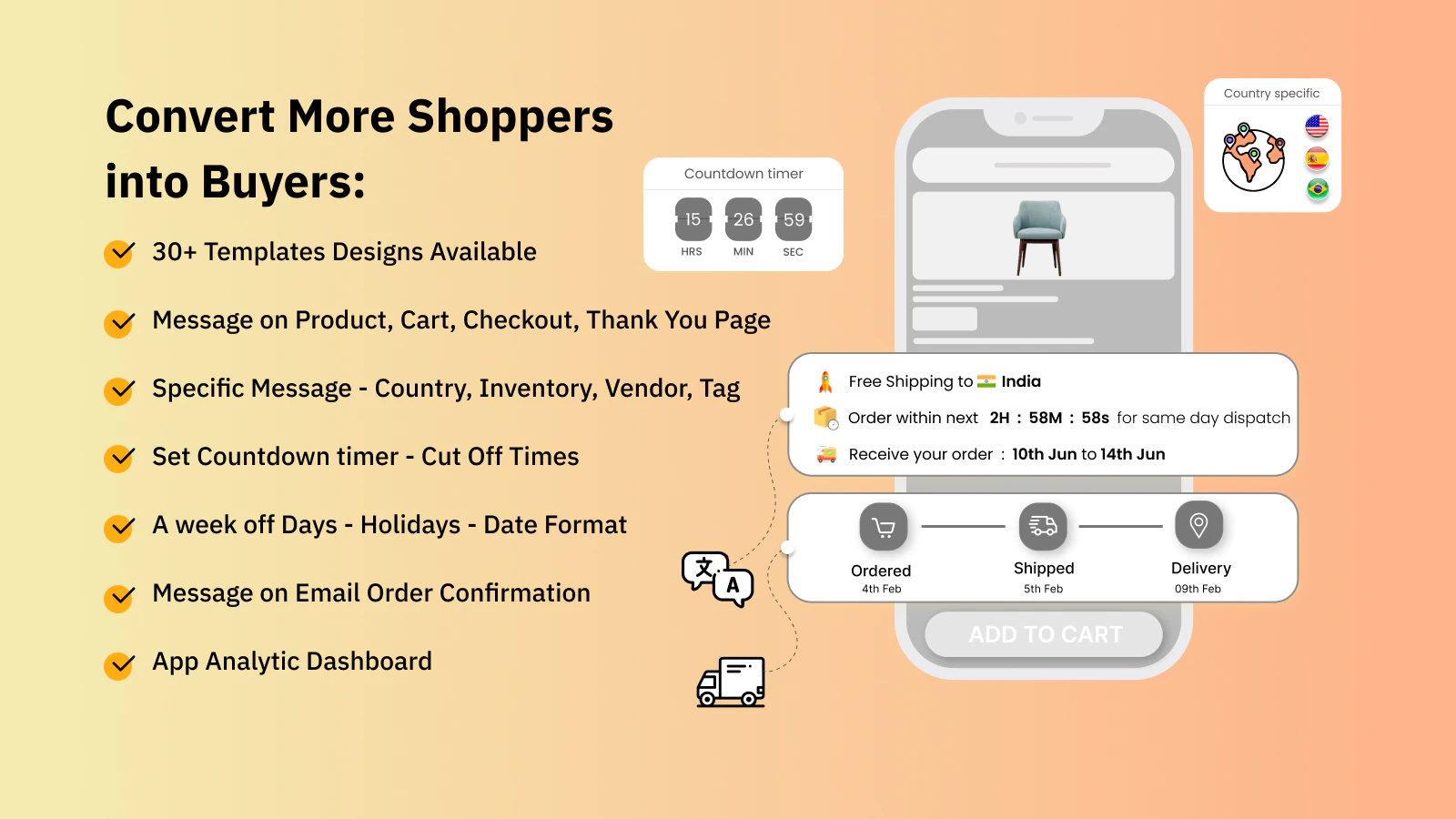 EDD: Estimated Delivery Date Shopify App | Reviews [Jan 2025]